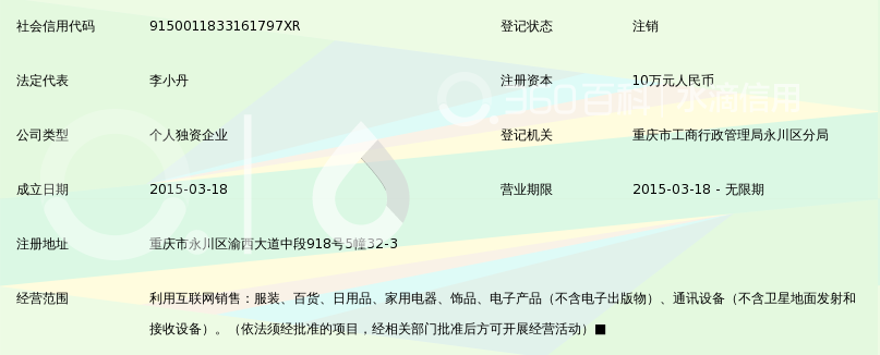 重庆市永川区丹碧电子商务经营部出版物互联网销售经营分析